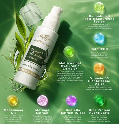 MyIDi Hyaluronic Acid Serum – 4D Hydration Complex (30ml)