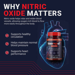 Vasonoxol U.S. Patented Nitric Oxide Supplement for Blood Pressure Support 2880mg - Physician Formulated Vascular Health Formula with L-Arginine & L-Citrulline - Vegan, Non-GMO (120 Capsules)