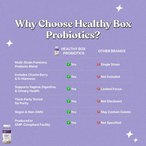 Her Fantasy Box | Healthy Box | Vaginal Probiotics for Women – Prebiotics + Advanced Lactobacillus Blend – Supports Natural Hormonal Balance – Feminine Health Support with Cranberry & D-Mannose