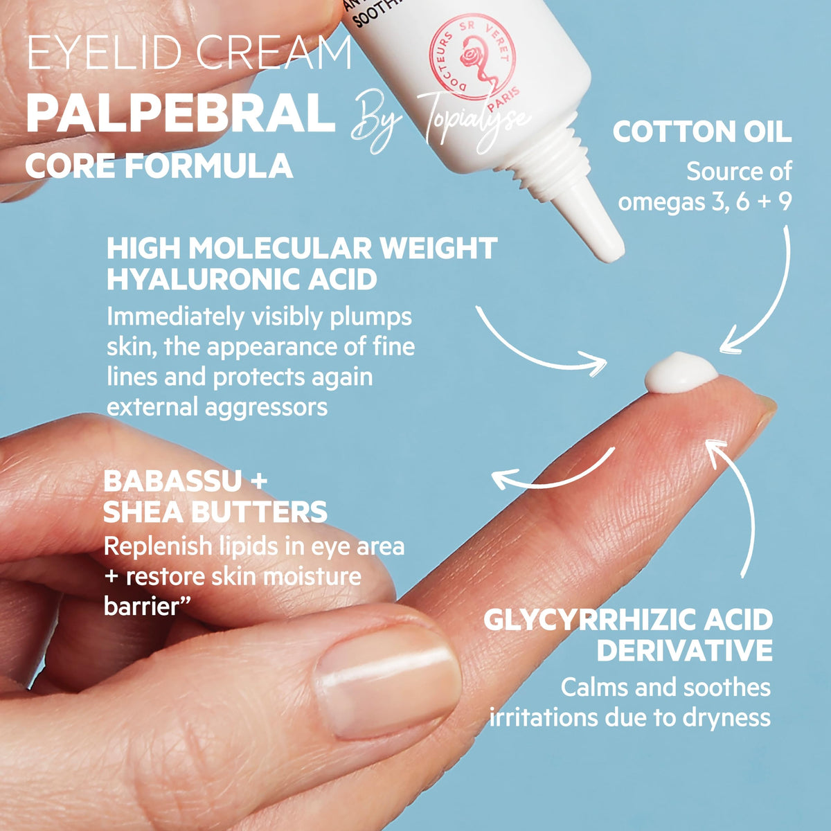 SVR Topialyse Palpebral Eye Cream – Soothing Eye Cream for Dry, Itchy & Sensitive Eyelids 15ml