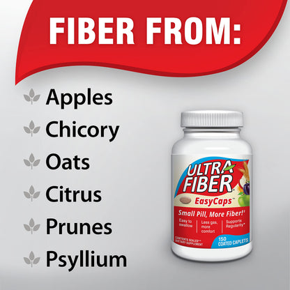 Ultra-Fiber Caplets – High-Fiber Supplement for Regularity – 48% More Fiber per Caplet – Soluble & Insoluble Fiber Blend – Easy-to-Swallow Coated Caplets – 150ct