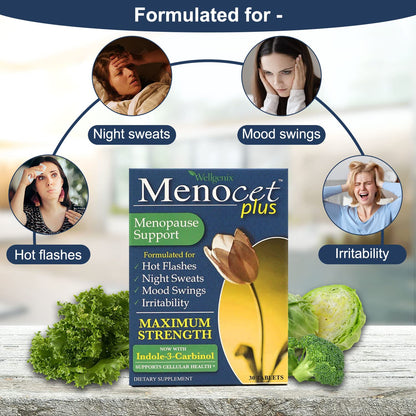 Wellgenix Menocet Plus Menopause Support - All-in-One Menopause Supplement - Daily Relief Feminine