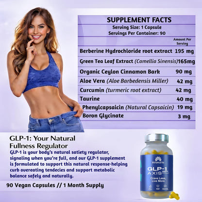 GLP-1 AXIS | Appetite Suppressant for Weight Loss & Natural GLP-1 Supplement for Weight Management, Odorless 8 in 1 Formula with Berberine & Green Tea Extract for Daily Energy Focus, Vegan, 90 Caps