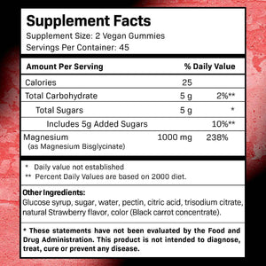 WELLNESS LABSRX NAD+ Supplement 1500mg - Magnesium Glycinate Gummies 1000mg - Bundle