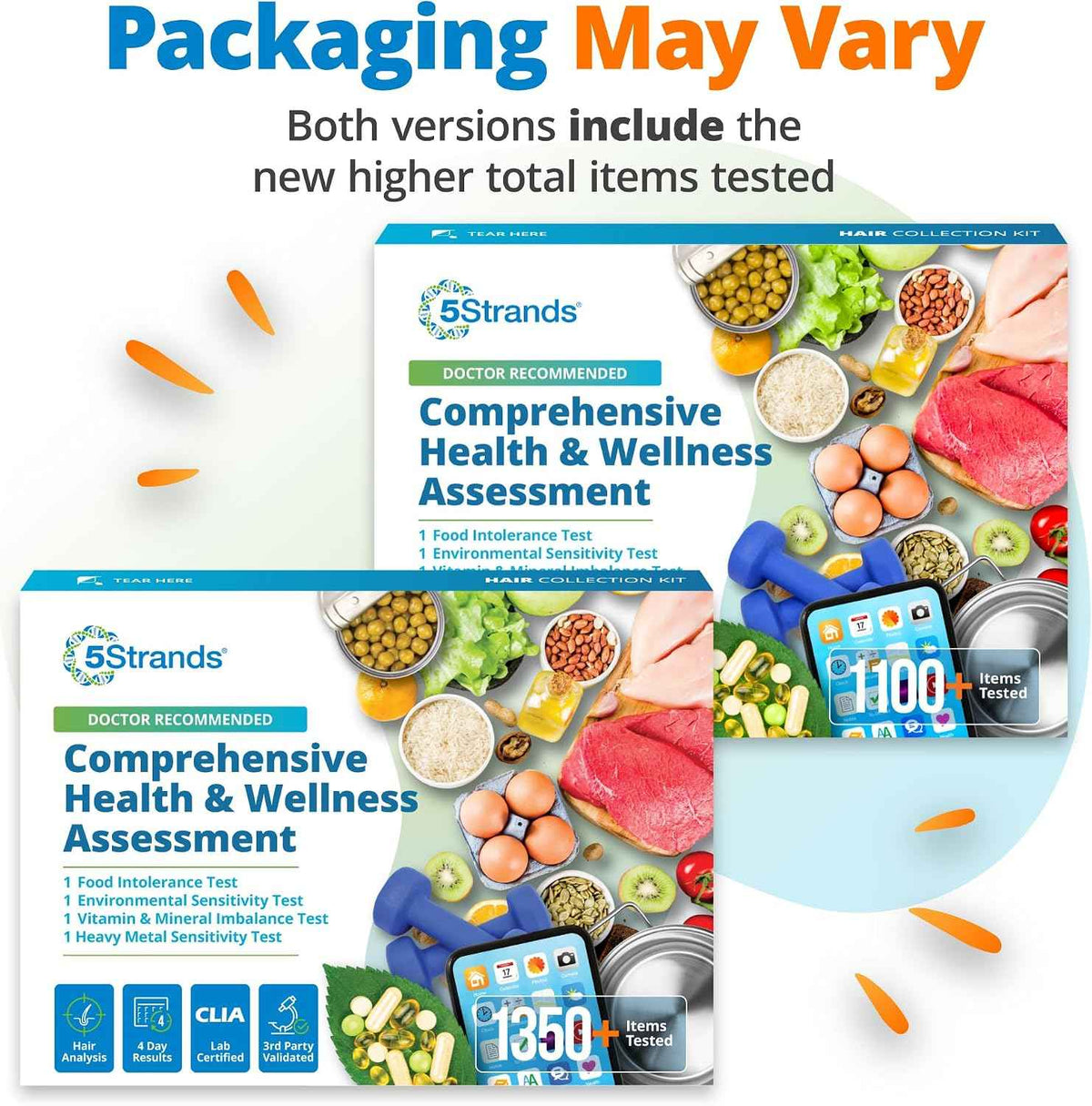 5Strands Comprehensive Health & Wellness Assessment, 1350 Items Tested