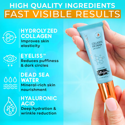 SEAMANTIKA Collagen Under Eye Cream - Tightening Treatment for Puffiness, Bags & Wrinkles - Lifts and Firms Under-Eye Area (0.8 Fl Oz)
