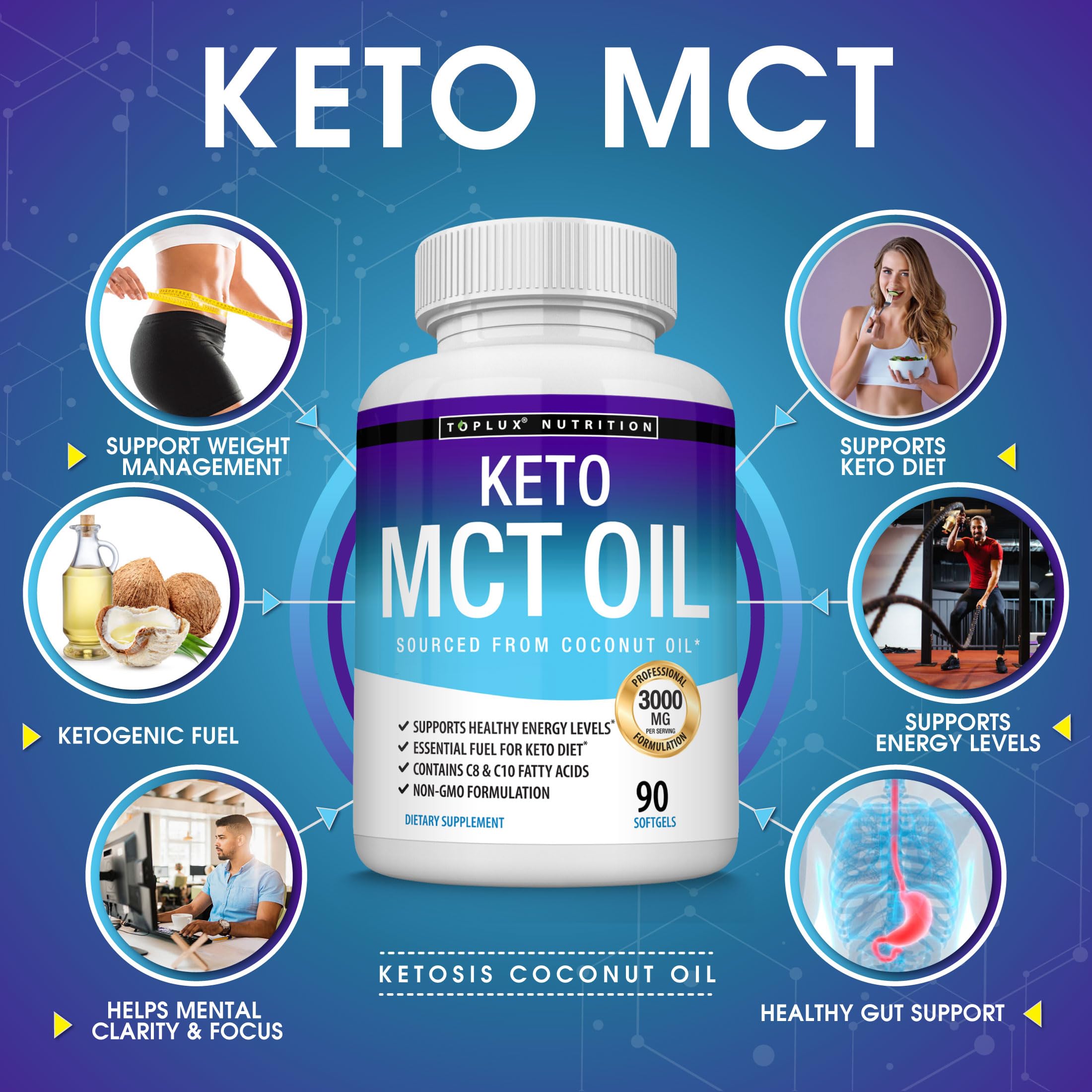 Toplux Keto MCT Oil Capsules - 3000mg Natural Pure Coconut Oil Extract Pills, Source of Energy, Easy to Digest for Men Women, 90 Softgels, Supplement