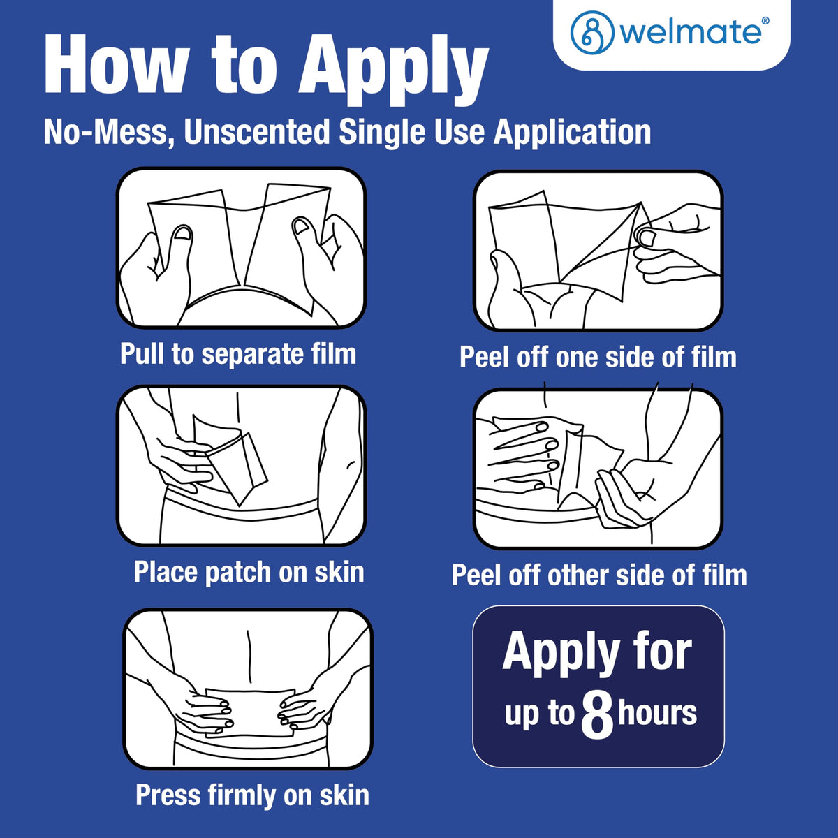 WELMATE 4% Lidocaine Pain Relief Patch Maximum Strength, 30 Count
