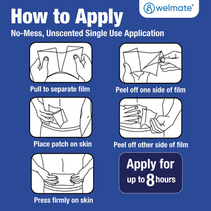 WELMATE 4% Lidocaine Pain Relief Patch Maximum Strength, 30 Count