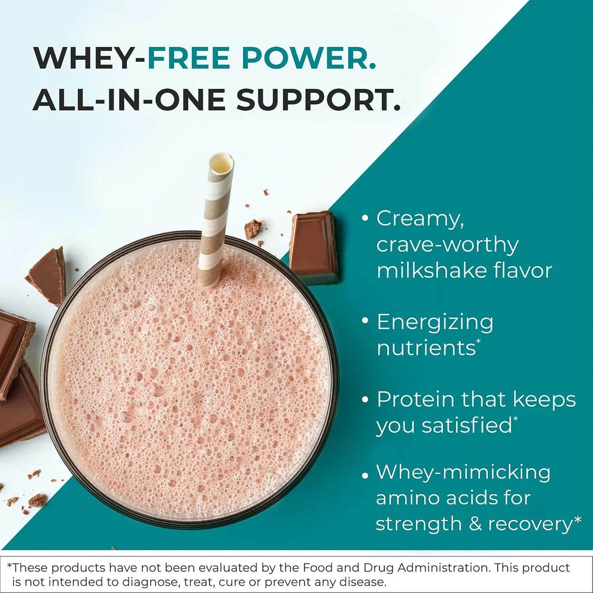 Reignite Wellness by JJ Virgin - Chocolate Bone Broth All-in-One Shake - Gluten Free + Dairy Free Protein Powder - Contains 20G of Beef Protein with Vitamins, Minerals, Amino Acids - 30 Servings