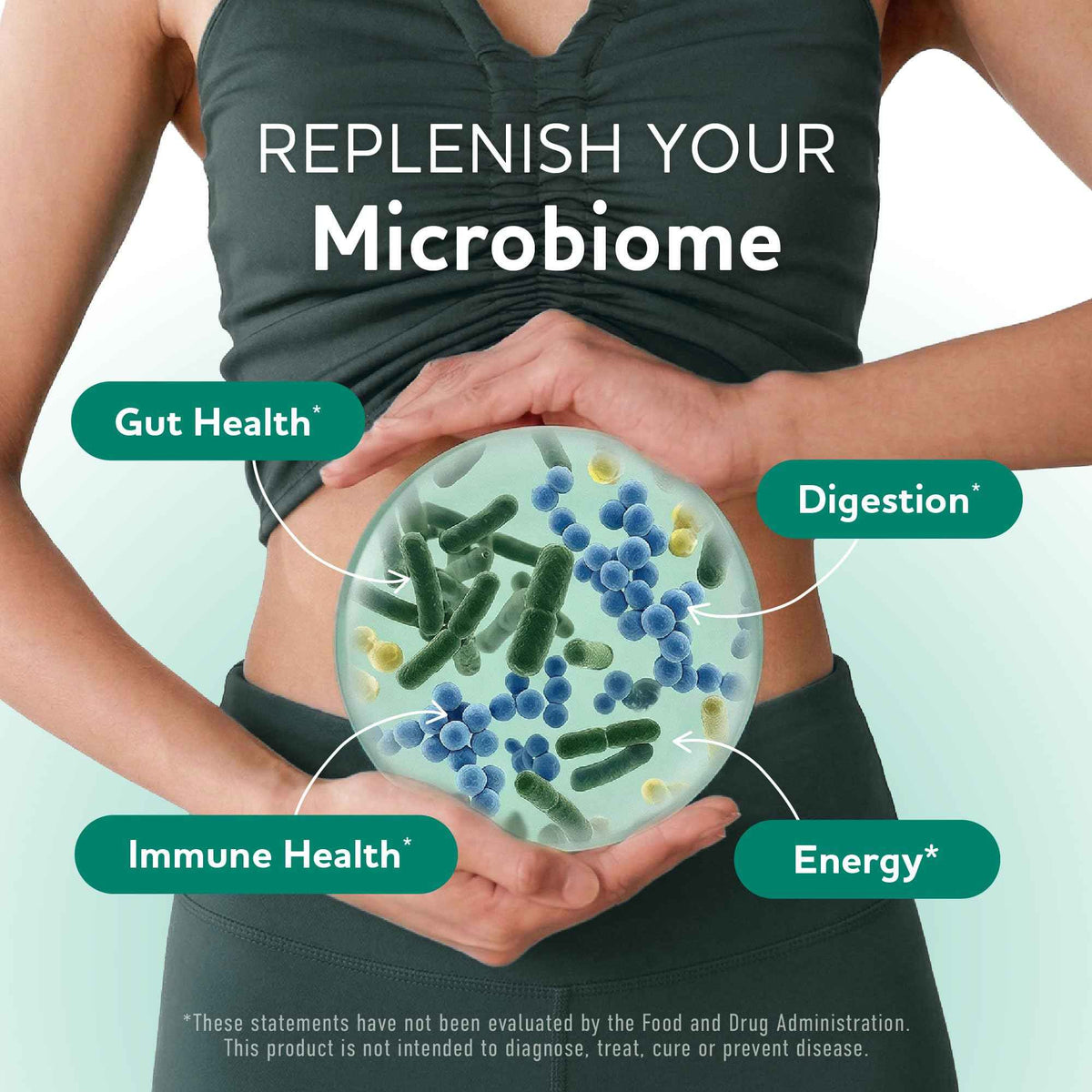 Prebiotics and Probiotics - 50 Billion CFU, 16 Probiotic Strains & Inulin Prebiotic Fiber - Delayed Release Capsules - Gut Health Support - Prebiotics and Probiotics for Women & Men - Non-GMO - 60 Ct
