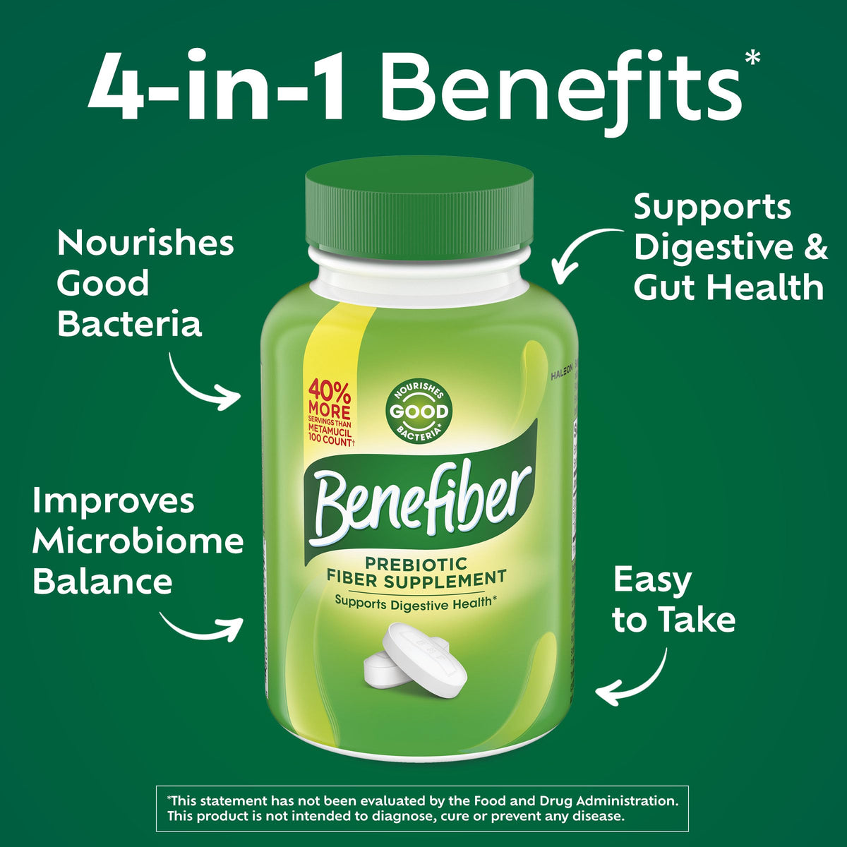 Benefiber Prebiotic GLP-1 Friendly Fiber Supplement Caplets, 84 Count