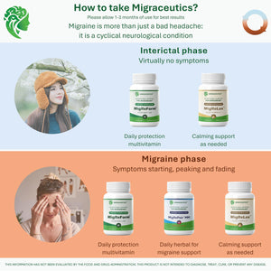 MigRePair MM Bottle of 60 - Doctor Formulated Natural Herbal Migraine Supplement for Women, Menstrual Migraine Relief, Hormonal Migraine Support with Feverfew, White Willow Bark Pine Bark & Grape Seed MigraceuticsBuy Supplements Australia