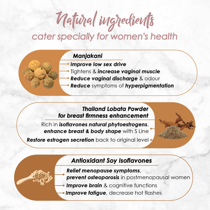 Total Life Renew (M) Sdn. Bhd. TLR Perfect Women Kacip Fatimah for Women | 100% Natural