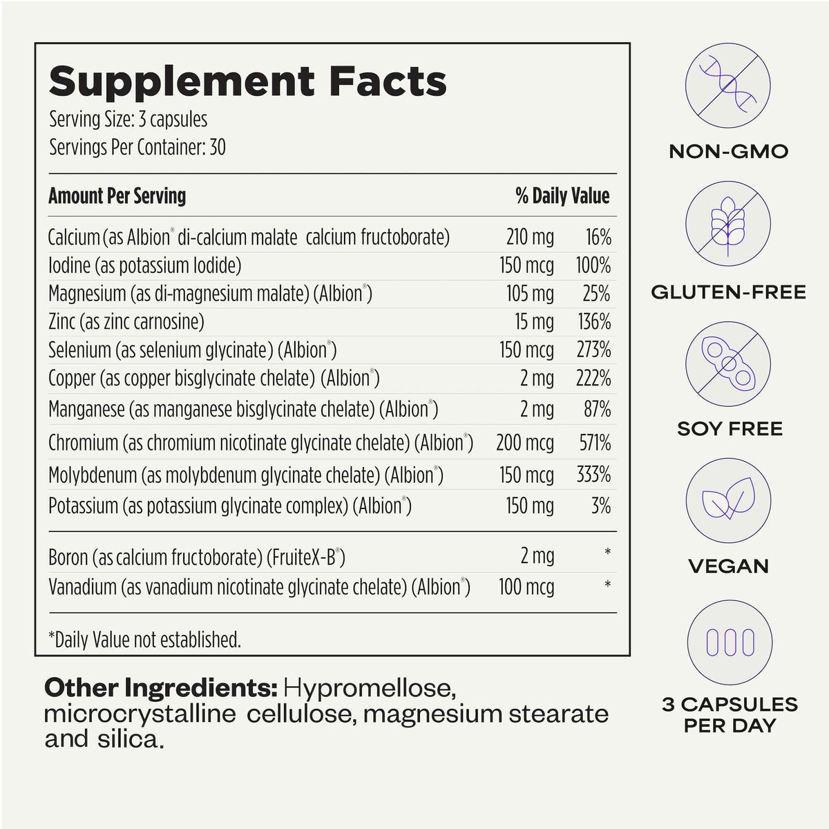 Suppgrade Labs Minerals 101 by Dave Asprey - Daily Essential Mineral Support - Trace Mineral Supplement with Calcium, Magnesium Malate, Chromium, Zinc, Copper, Potassium - 30 Day Supply