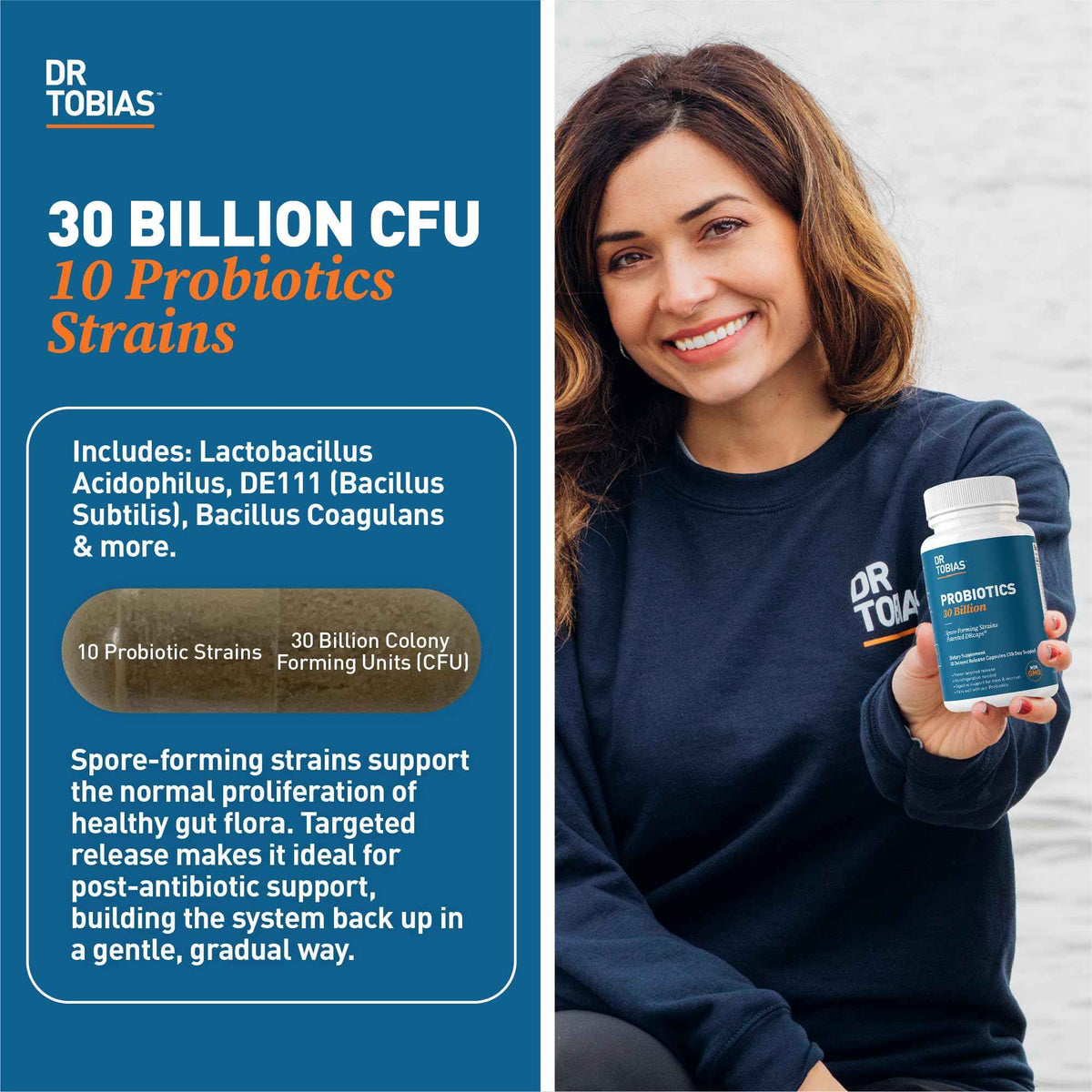 Dr. Tobias Probiotics 30 Billion, 10 Strains, 30 Billion CFU's, Targeted Release Probiotics for Women & Men, Supports Digestive Health, Shelf-Stable