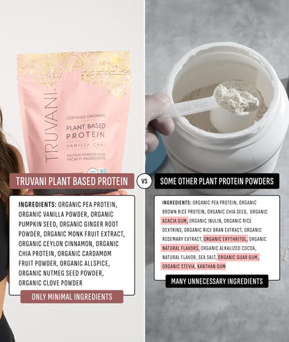 Truvani Organic Plant Based Protein Powder - Strawberry - 10 Servings - Vegan - 20g Pea Protein - Single Serving Travel Packets - Keto - Gluten & Dairy Free - Low Carb