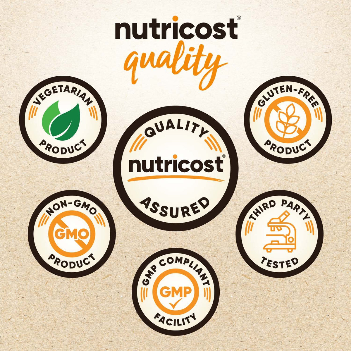 Nutricost Fiber Capsules with Prebiotic Fiber Supplement 300 Capsules - Made with Organic Psyllium Husk & Organic Jerusalem Artichoke, 60 Servings, Gluten Free, 3 G Per Serving