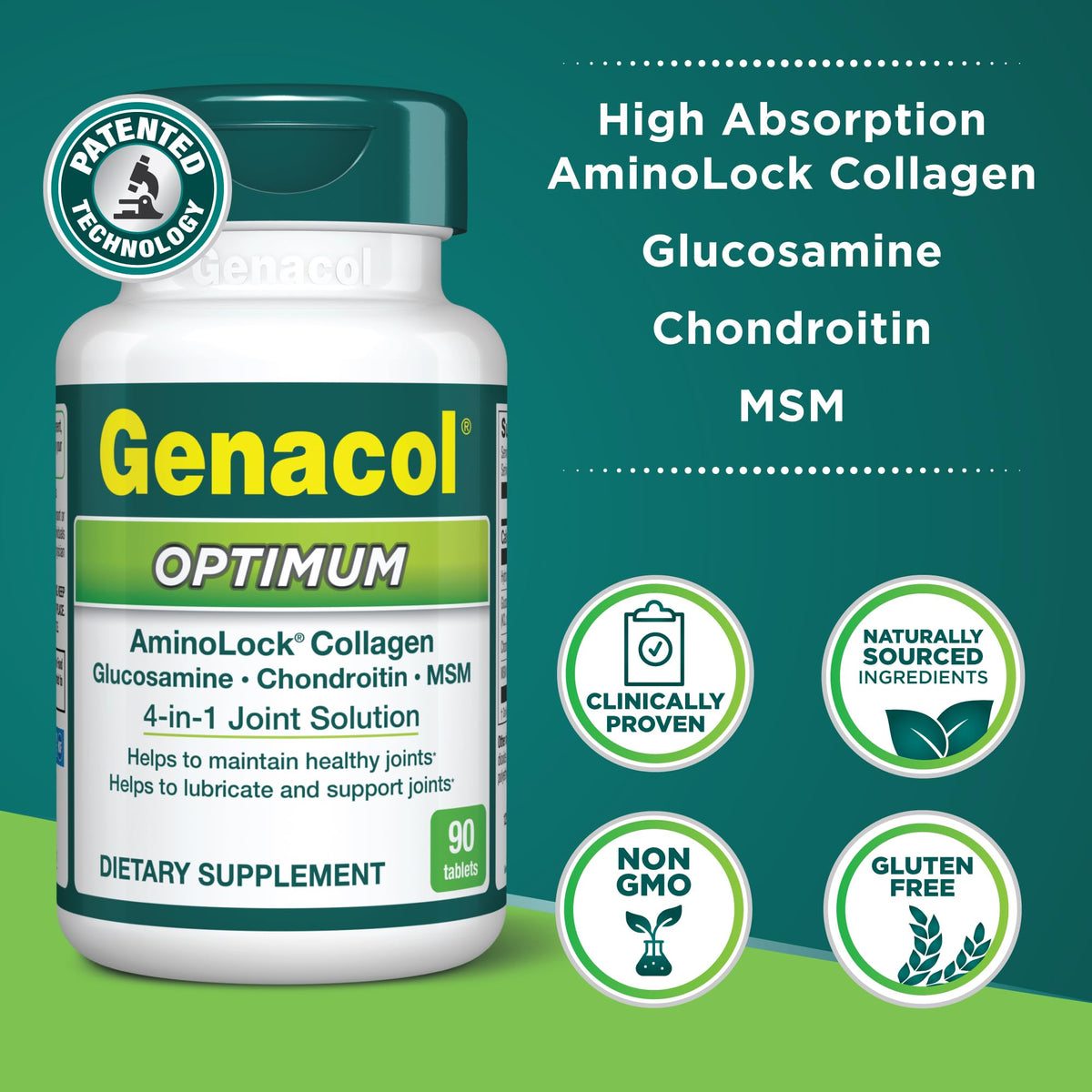 Genacol Optimum – Glucosamine, Chondroitin, MSM & Collagen, 30-Day Supply