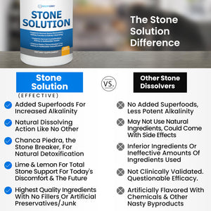 Stone Solution Capsules- Natural Dissolver, Kidney Stone Support & Kidney Cleanser Chanca Piedra Stone Breaker Gallbladder Cleanse, Flush & Stop Recurrence, Stone Relief 60 Servings Kidney Restore buy supplements Au