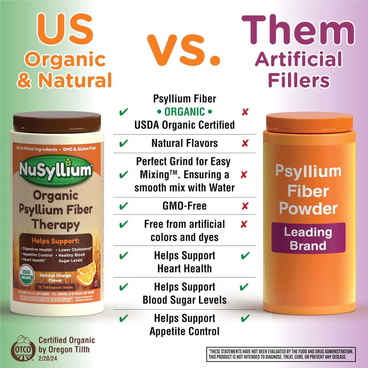 NuSyllium Psyllium Husk Powder, USDA Organic, 30.5 Oz, Dietary Fiber Supplement with Brown Sugar, Helps Digestive Health* Natural Orange, 72 Servings