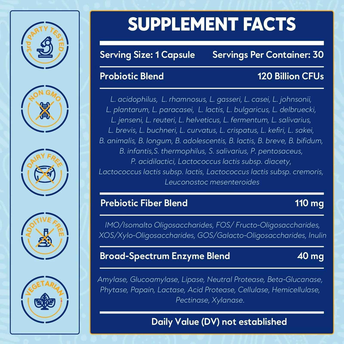 Probiotics for Women & Men 120 Billion CFU with 36 Probiotic Strains for Digestive Health and Gut Health, Delayed Release Capsules, Stomach Acid Resistant