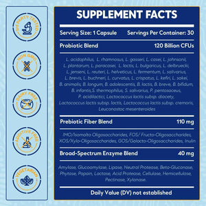 Probiotics for Women & Men 120 Billion CFU with 36 Probiotic Strains for Digestive Health and Gut Health, Delayed Release Capsules, Stomach Acid Resistant