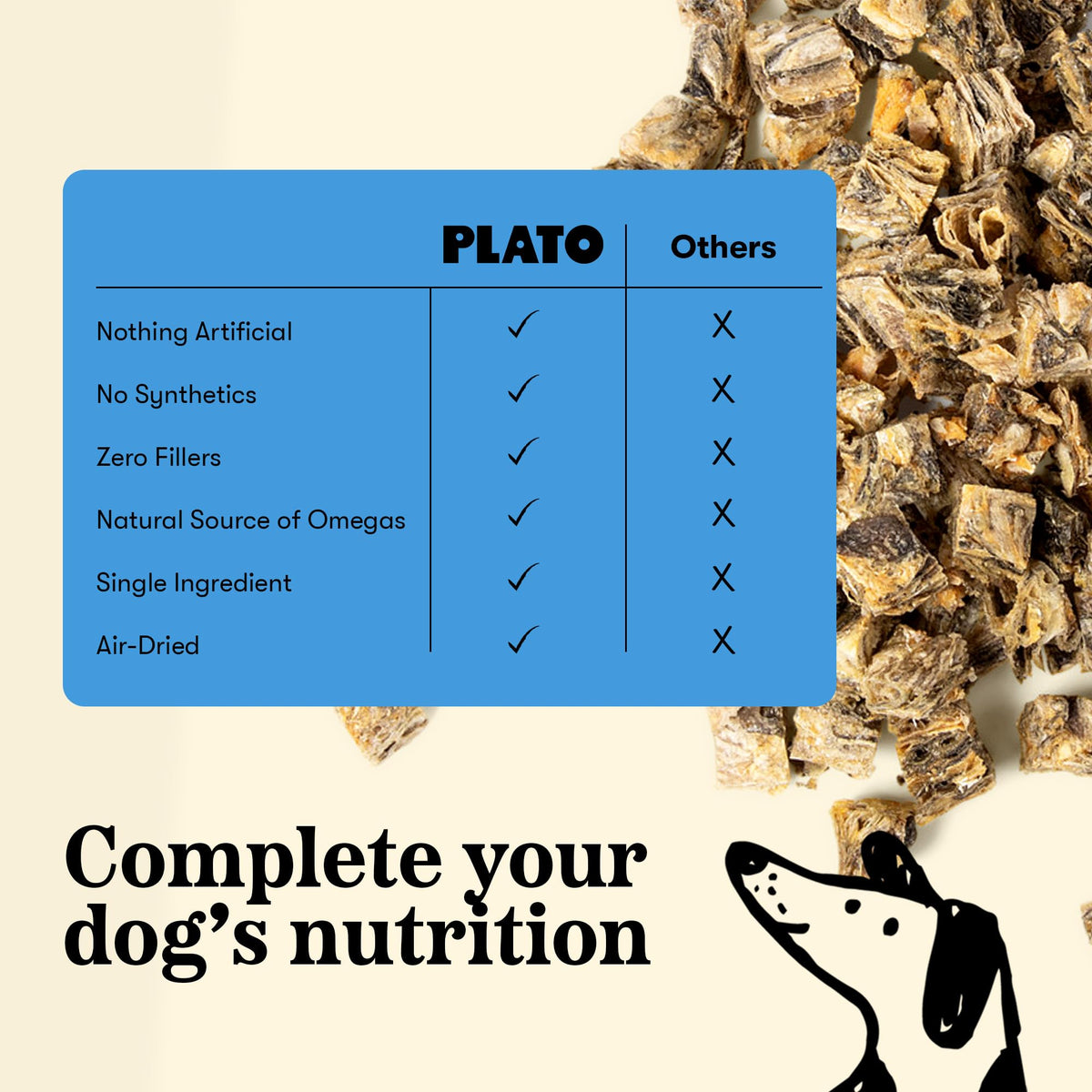 Plato Single Ingredient Wild-Caught Baltic Herring Dog - 8.5 oz
