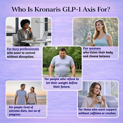 GLP-1 AXIS | Appetite Suppressant for Weight Loss & Natural GLP-1 Supplement for Weight Management, Odorless 8 in 1 Formula with Berberine & Green Tea Extract for Daily Energy Focus, Vegan, 90 Caps