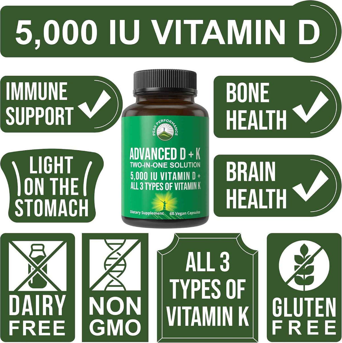 Peak Performance Advanced Vitamin D 5000 IU with All 3 Types of Vitamin K Vitamin D3 and Vitamin K2, K1, MK-7 (MK7), MK4 Supplement - 60 Small and Easy to Swallow Vegetable Capsules