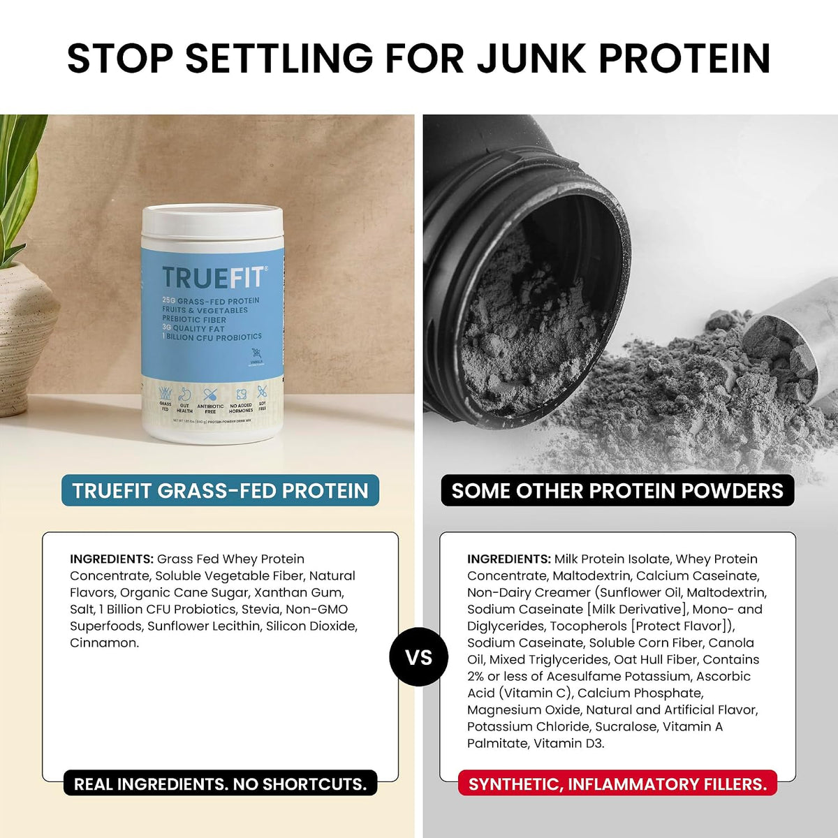 TrueFit Grass-Fed Whey Protein Powder + Fiber & Probiotics, Vanilla Shake - 25g Gut Healthy Protein with Fiber, Probiotics & Non-GMO Superfoods for Complete Meal Replacement Shake with Nothing Fake