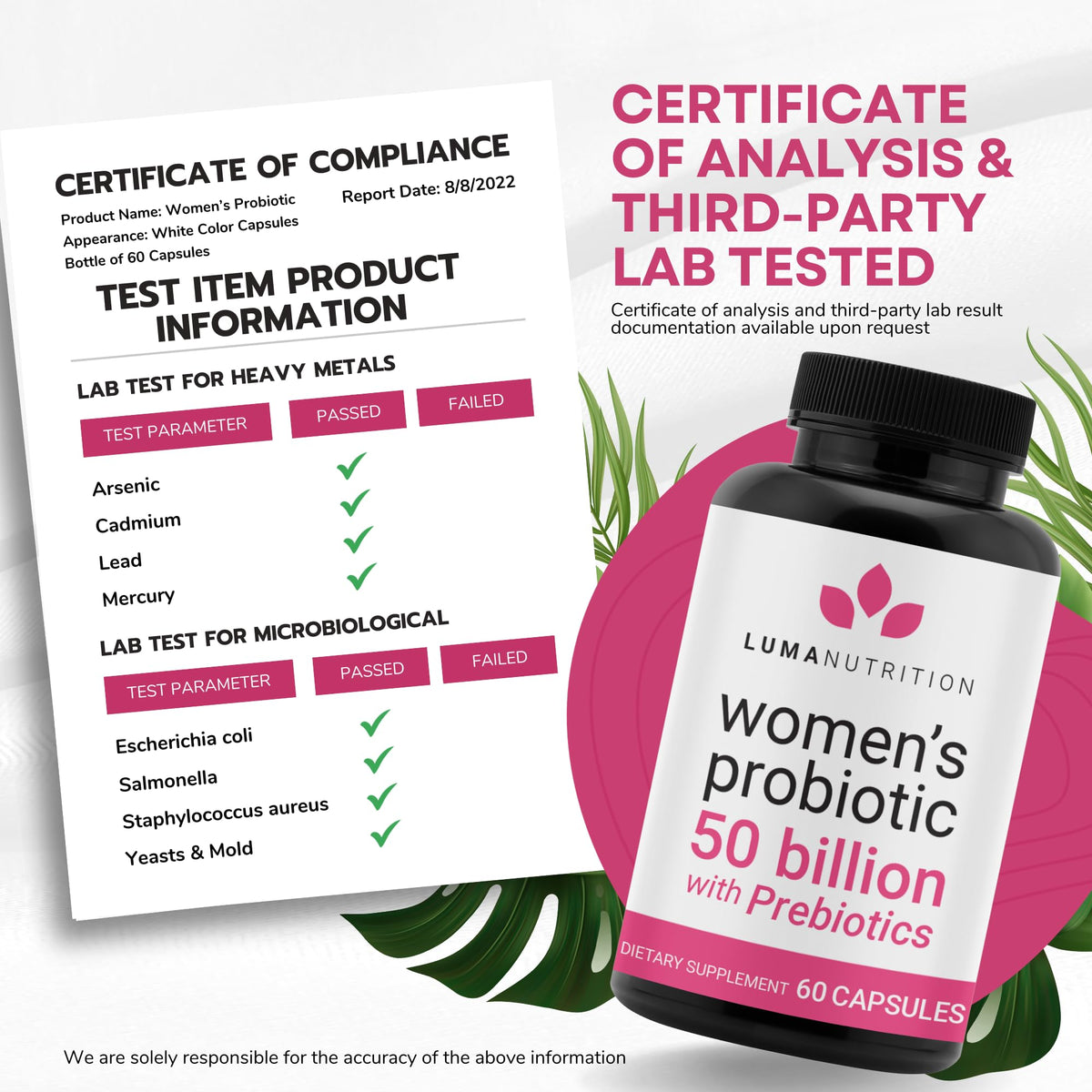 Luma Nutrition Probiotics for Women with Prebiotics - 50 Billion CFU - Formulated for Digestive