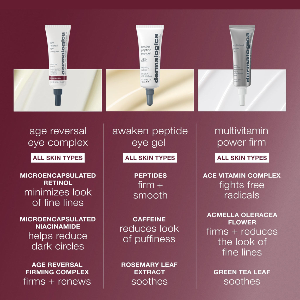 Dermalogica Age Reversal Eye Complex - Anti-Aging Retinol Treatment