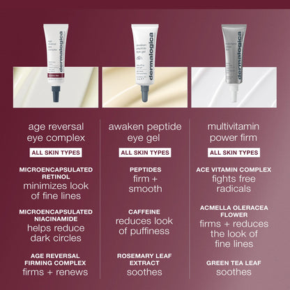 Dermalogica Age Reversal Eye Complex - Anti-Aging Retinol Treatment