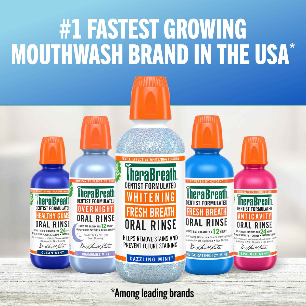 TheraBreath Whitening Mouthwash, Dazzling Mint, Dentist Formulated, 1 Liter