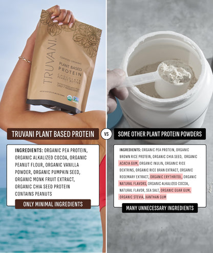 Truvani Organic Plant Based Protein Powder - Strawberry - 10 Servings - Vegan - 20g Pea Protein - Single Serving Travel Packets - Keto - Gluten & Dairy Free - Low Carb