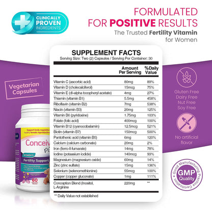 CONCEIVE PLUS Complete Fertility Bundle - Trying To Conceive Couples Kit TTC Fertility Supplements