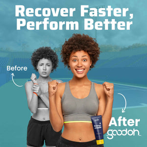 GOODOH Muscle & Joint Relief Cream with MSM (Dimethyl Sulfone), Glucosamine & Chondroitin - Fast Absorbing Cream for Muscle Pain, Joint Stiffness & Recovery - 3.38 oz