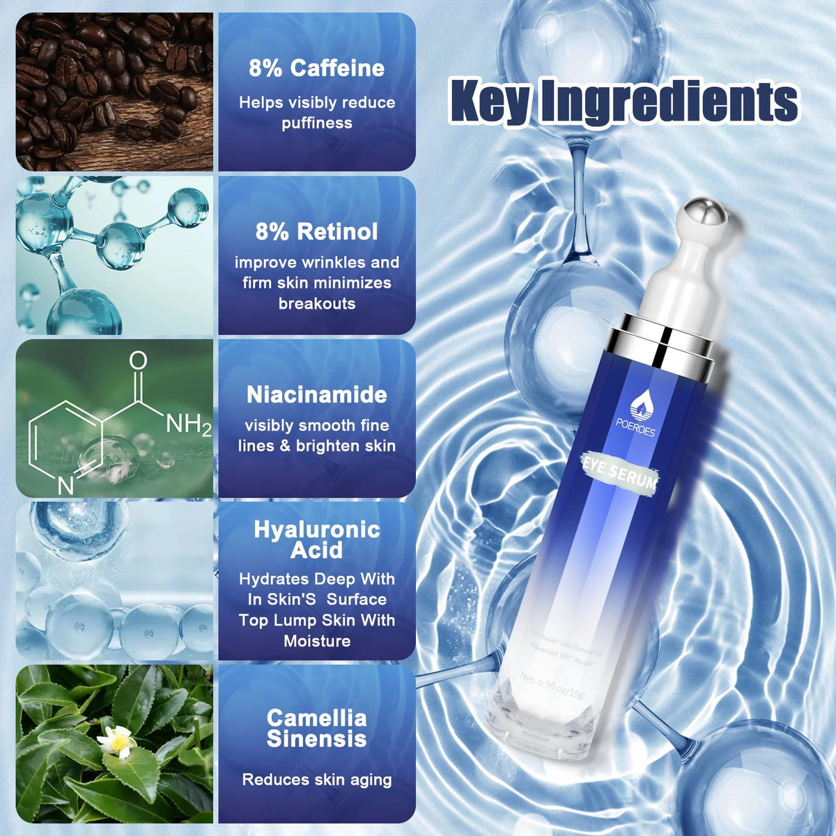 High-Potency Eye Serum (0.5 fl. oz) - 8% Caffeine & 8% Retinol with Hyaluronic Acid, Niacinamide & Peptides - 360° Roller Massage Ball for Puffy Eyes & Dark Circles