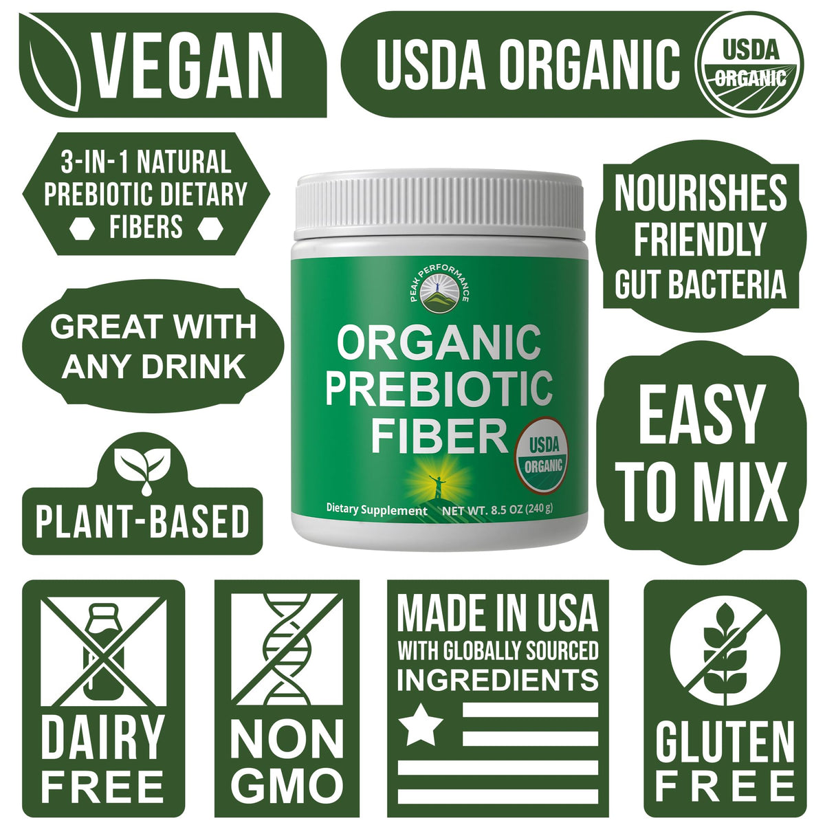 USDA Organic Prebiotic Fiber 3-in-1 Vegan Powder for Gut Health - Raw Whole Food Plant Based Prebiotics Digestive Supplement with Inulin (Jerusalem Artichoke), Acacia Fibers, SunFiber 240g