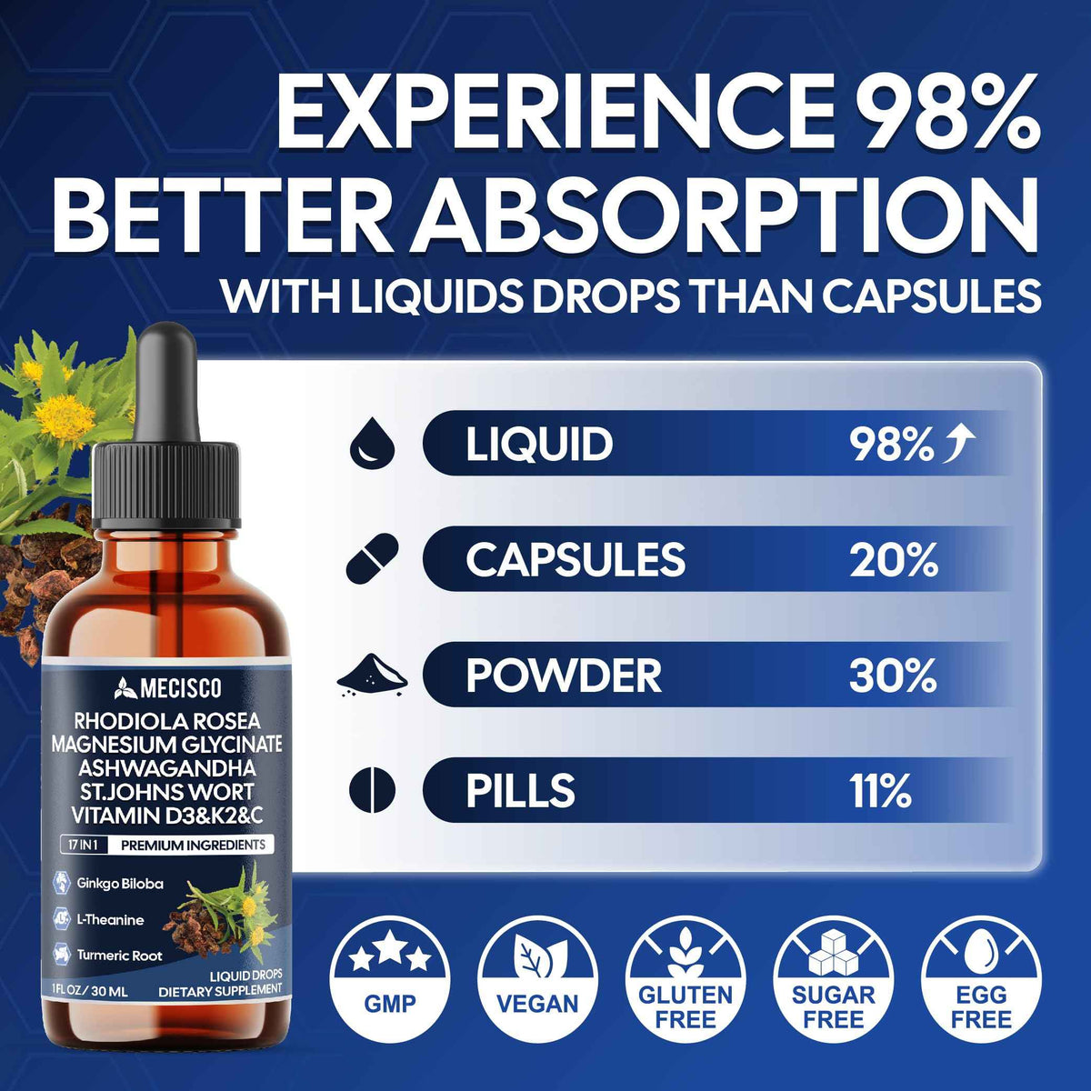 17in1 Rhodiola Rosea Liquid Drops with blend Ashwagandha Magnesium, L-Theanine. Ultra Strength Rhodiola Cortisol Supplement, Rhodiola Root for Support Relaxation, Mood, Energy - 1 FL Oz - 60 Day