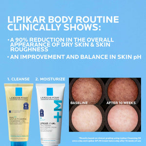 La Roche-Posay Lipikar AP+MAX Triple Repair Moisturizing Body Cream | Face & Body Lotion for Dry Skin with Shea Butter & Niacinamide | Gentle Moisturizer for Very Dry, Rough & Sensitive Skin, 200ml