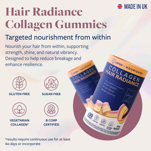 Upsa Nourished Collagen Hair Health 30 Count - Ovoderm Egg Membrane Complex with Biotin, Zinc & Copper - for Healthy, Shiny & Fuller-Looking Hair