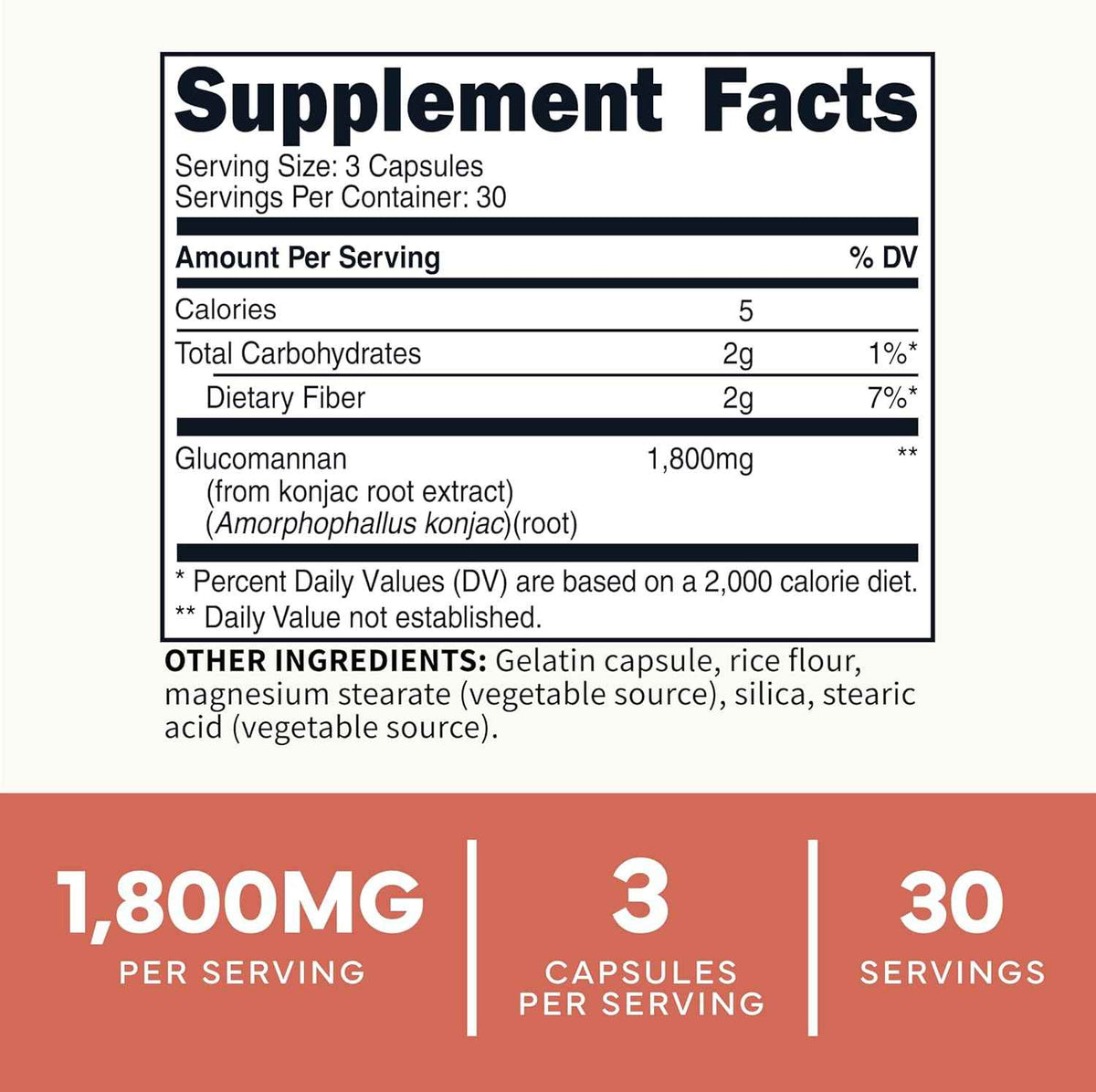 Type Zero Clean Glucomannan Konjac Root Extract (1,800mg) 90 Capsules - Gluten-Free, GMO-Free, 30 Servings