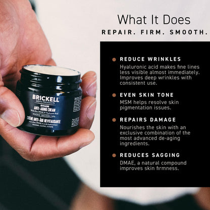 Brickell Men's Revitalizing Anti-Aging Cream For Men, Anti Wrinkle Night Face Cream To Reduce Fine Lines and Wrinkles, With Vitamin E, Jojoba Oil, and Hyaluronic Acid, 2 Ounce, Scented