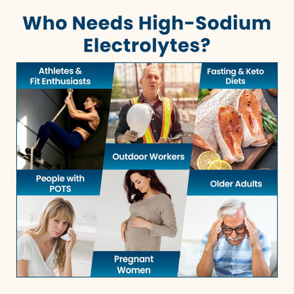 Venture Pal High Sodium Sugar Free Electrolytes Powder Packet, 16 Sticks - Hydration Packets with Vitamin, Sodium & Potassium, Zero Calories, Vegan, Keto & Paleo Friendly Electrolyte Drink Mix