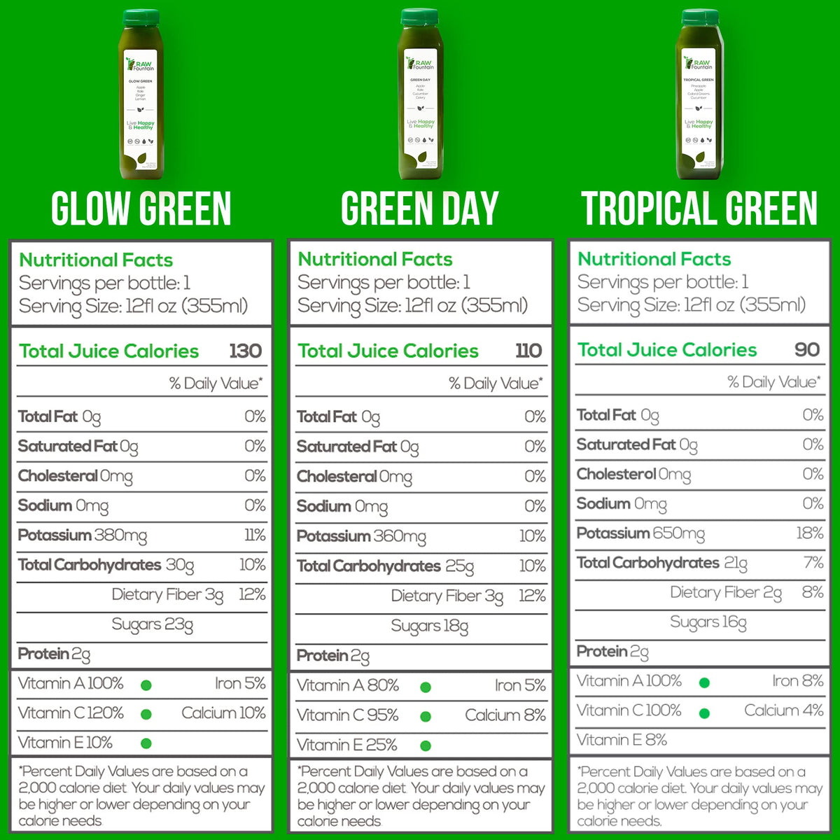 1 Day Green Juice Cleanse by Raw Fountain, All Natural Raw, Vegan Detox, Cold Pressed