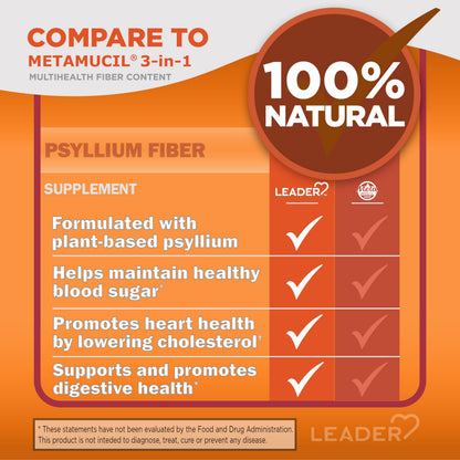 Leader Psyllium Husk Powder Supplement 4-in-1 Fiber, Orange, 54 Packets