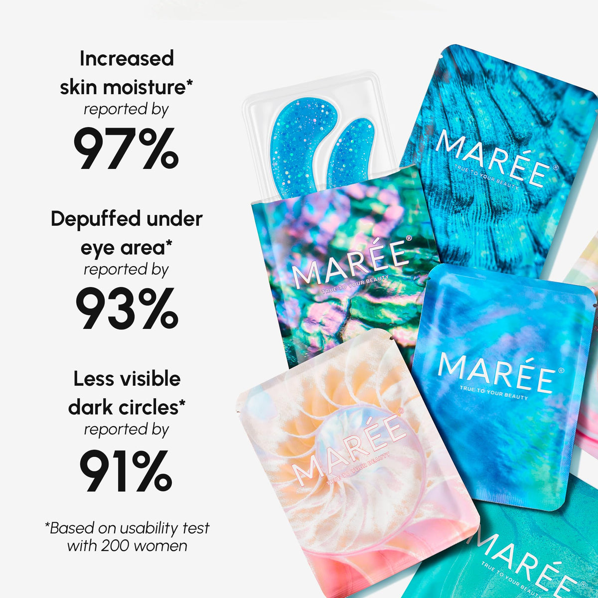 MAREE Eye Gels 2 PACK - Marine Collagen & Hyaluronic Acid Under Eye Patches for Puffiness & Dark Circles