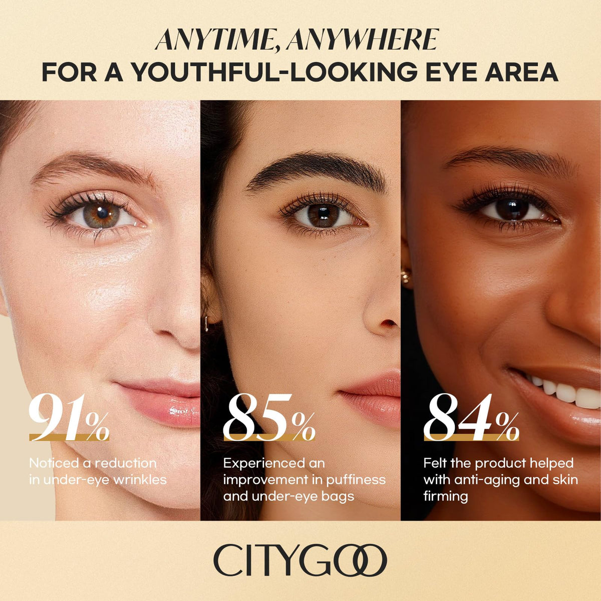 CITYGOO Retinol Eye Stick - Anti-Aging, Dark Circle & Puffiness Balm (10g)
